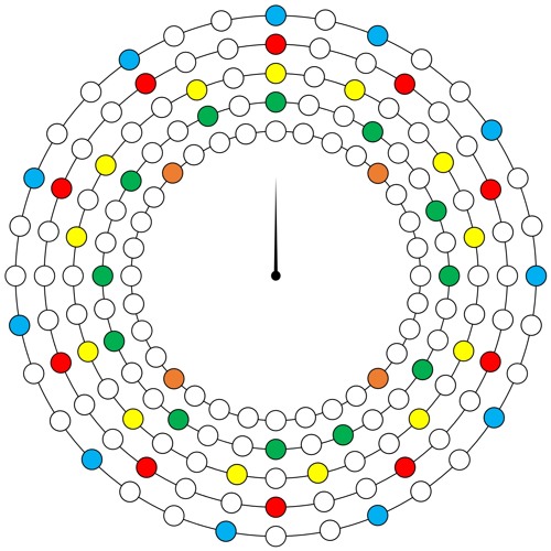 Platine vinyle euclide